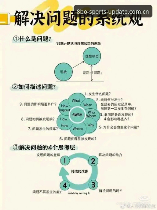 3个实用技巧：BOBO平台升级版下载不了怎么办？从根源解决问题