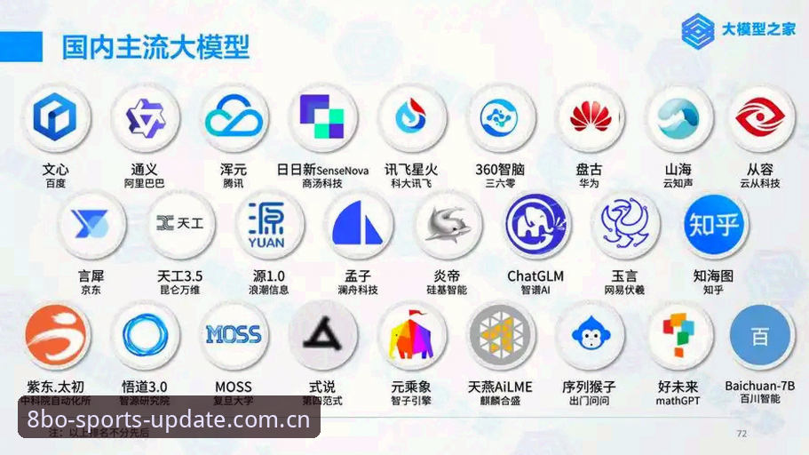 7大创新维度：2025年8博体育平台登录入口评测与升级体验解析
